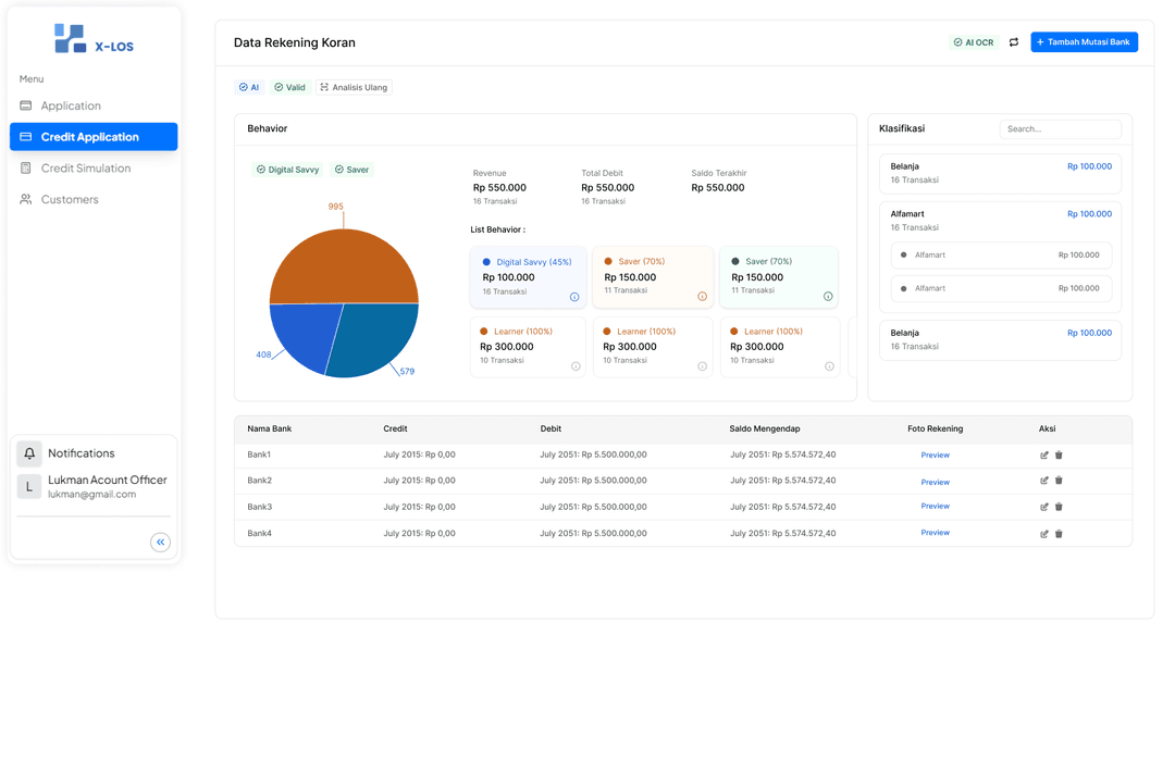 Loan Management System (X-LOS)